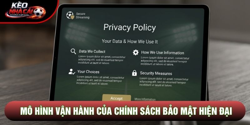 Mô hình vận hành của chính sách bảo mật hiện đại