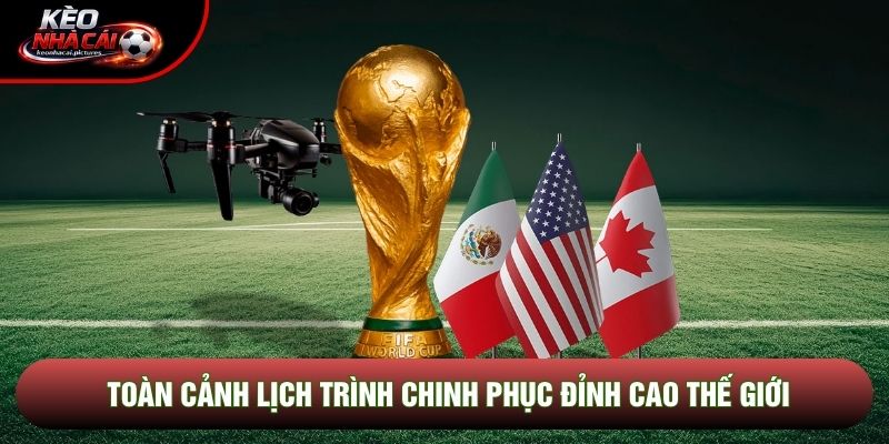 Toàn cảnh lịch trình chinh phục đỉnh cao thế giới
